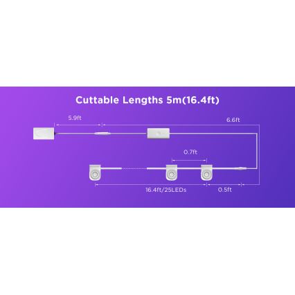 Govee RGBIC LED String Downlights 5m Wi-Fi