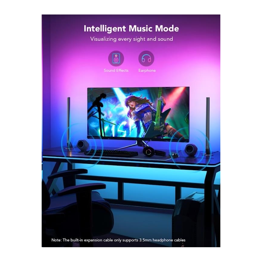 Govee - Set 2x Smart Gaming Wi‑Fi LED RGBIC Panely + Smart Dual negru + telecomandă