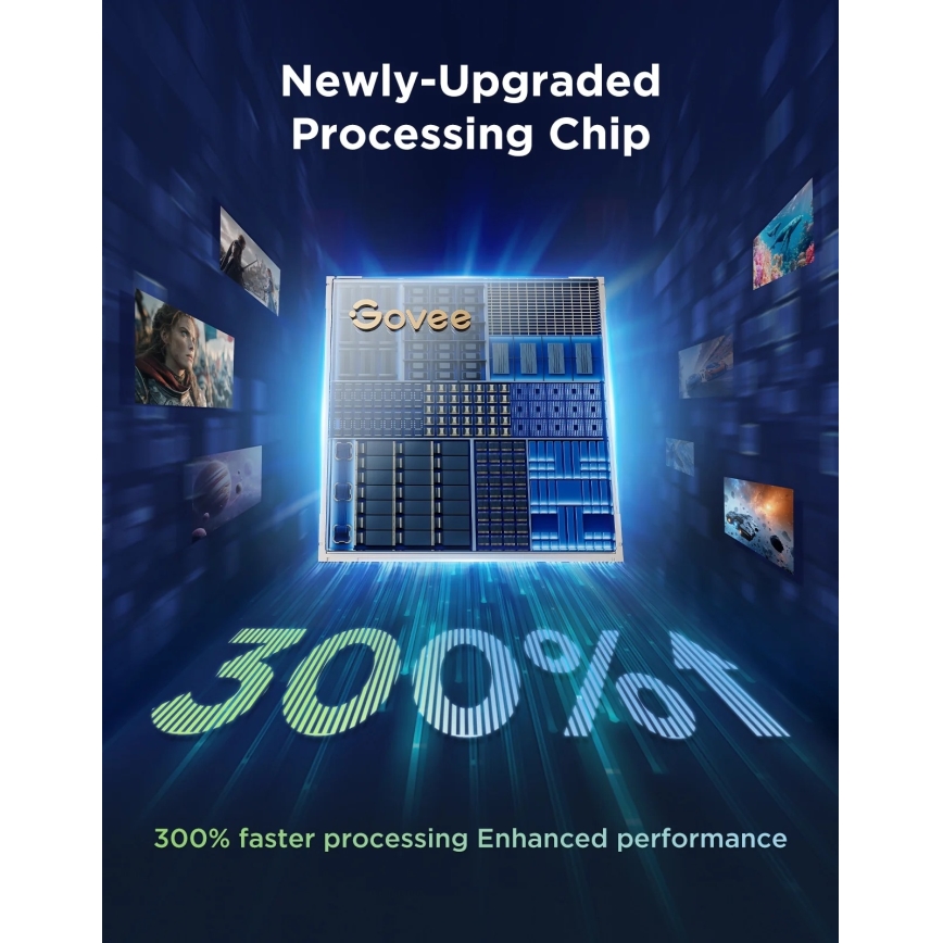 Govee - TV Backlight 3 Pro 75-85 Iluminare LED din spate SMART RGBIC, Wi-Fi