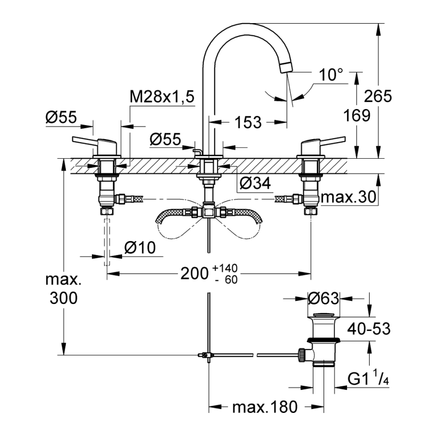 GROHE 20216001 - Baterie pentru lavoar CONCETTO DN 15, montaj în 3 găuri, mărime L, crom