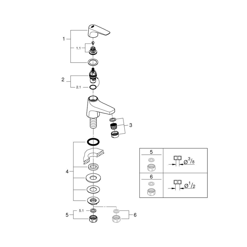 GROHE 20577000 - Baterie monocomandă pentru lavoar START FLOW DN 15, crom lucios
