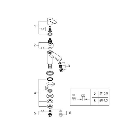 GROHE 23039002 - Baterie monocomandă EUROSTYLE COSMOPOLITAN, mărime XS, crom