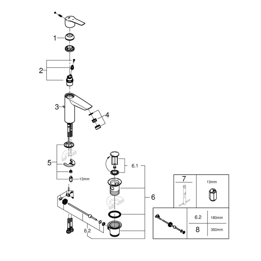 GROHE 23552002 - Baterie lavoar START, 192 mm, crom lucios