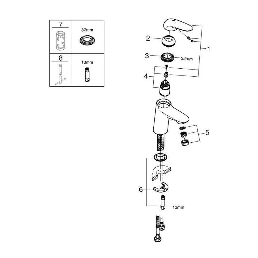 GROHE 23715003 - Baterie pentru lavoar EUROSTYLE, mărimea S, crom lucios