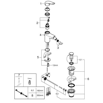 GROHE 24332001 - Baterie pentru bideu SWIFT 146 mm, crom lucios