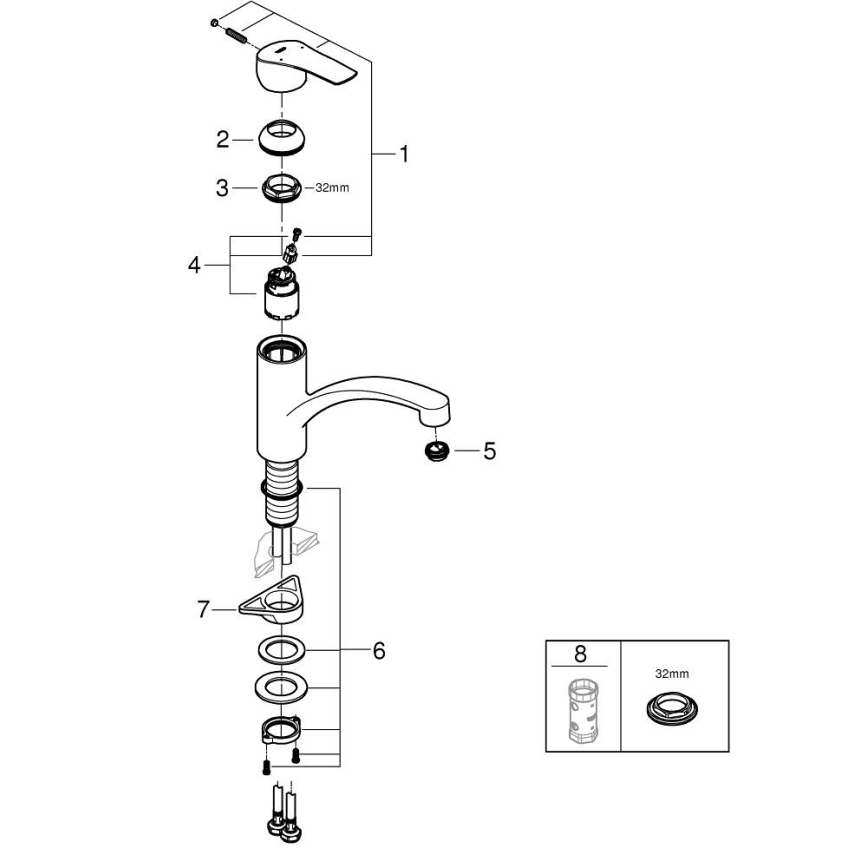 GROHE 30530002 - Baterie pentru chiuvetă START, crom lucios