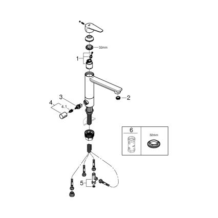 GROHE 31696000 - Baterie pentru chiuvetă BAUEDGE, crom lucios