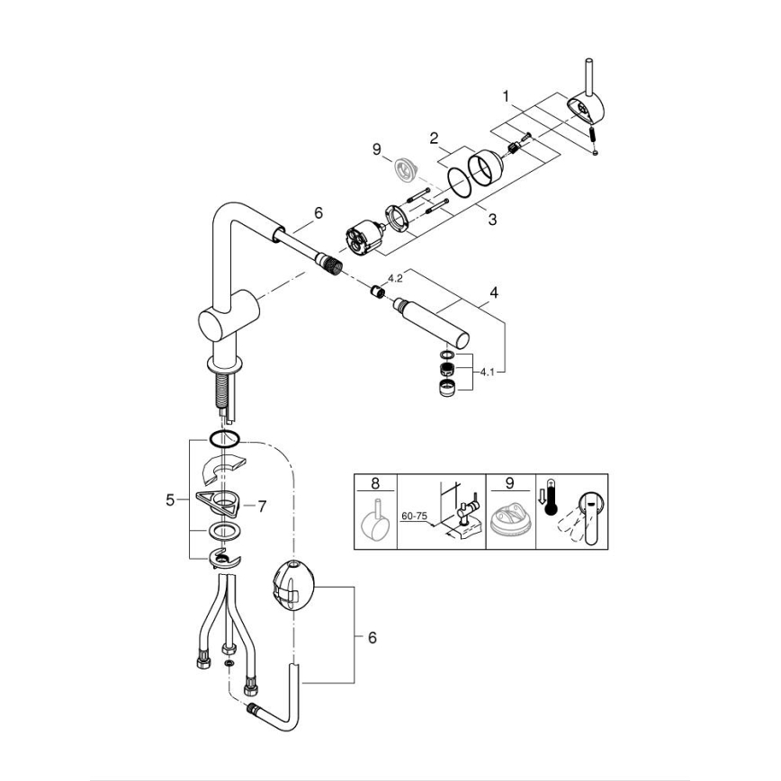 GROHE 32168DC0 - baterie pentru chiuvetă, inox