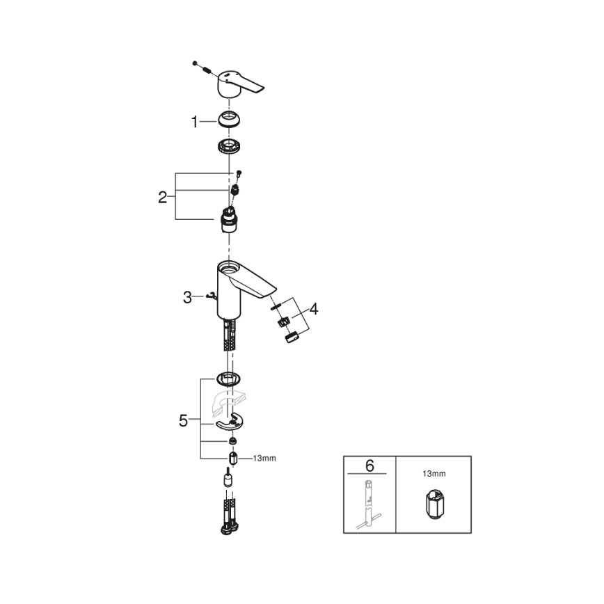 GROHE 32277002 - Baterie pentru lavoar START, mărimea S, crom lucios