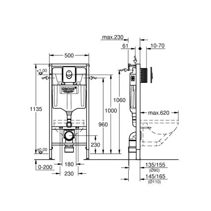 GROHE 38839000 - Set 3 în 1 pentru WC RAPID SL, 1,13 m