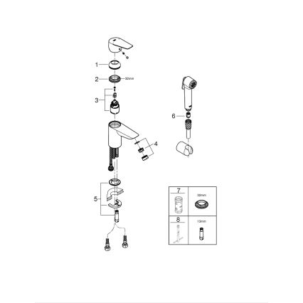 GROHE START EDGE 23773001 - Baterie pentru lavoar, mărime S, crom lucios