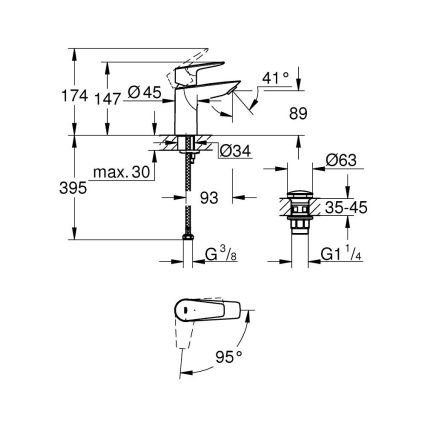 GROHE START EDGE 23900001 - Baterie lavoar, mărime S, crom lucios