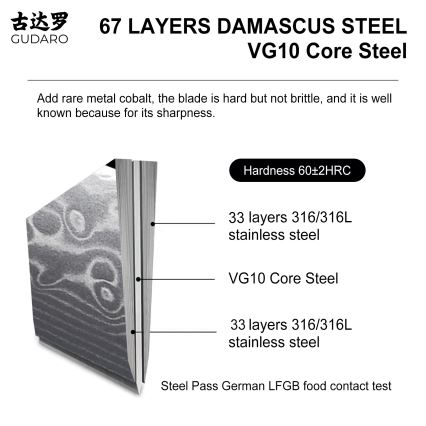 Gudaro - Cuțit de bucătărie Santoku KENSHO 7, oțel damasc, 67 de straturi, lungime 17,5 cm