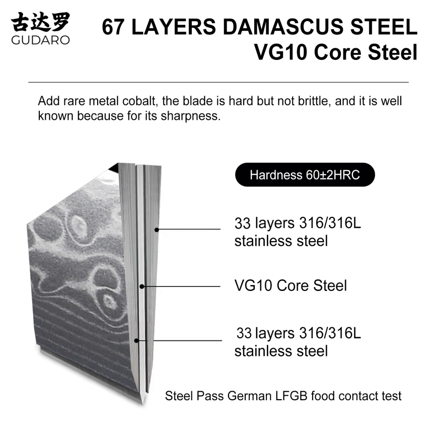 Gudaro - Cuțit de bucătărie Santoku KENSHO 7, oțel damasc, 67 de straturi, lungime 17,5 cm