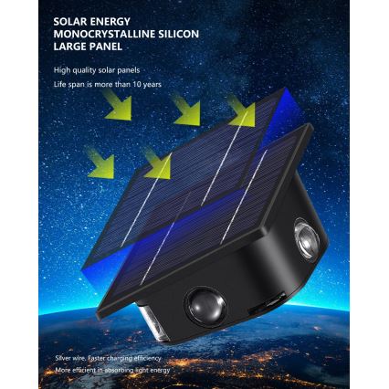 Lumină solară LED de perete cu senzor LED/2W/5V IP54 1300 mAh
