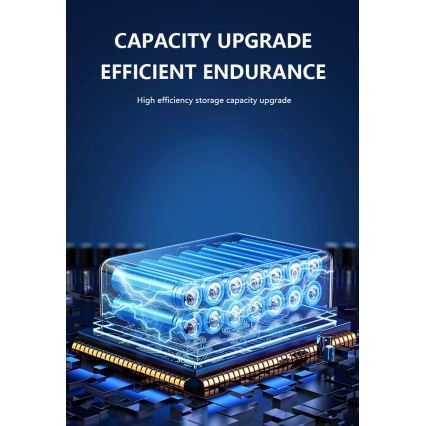 Lumină solară LED de perete cu senzor LED/2W/5V IP54 1300 mAh