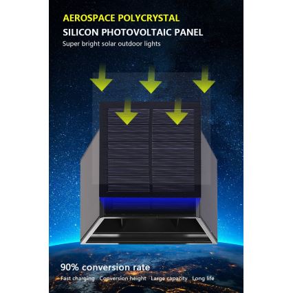 Lumină solară LED de perete cu senzor LED/2W/5V IP54 1300 mAh