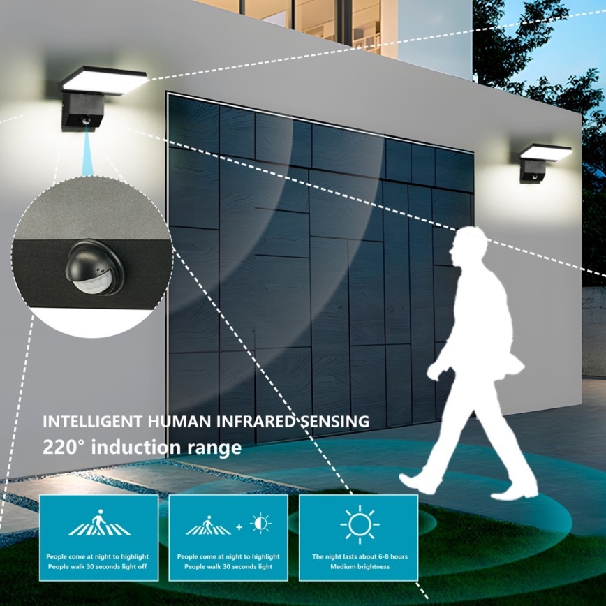 Aplică LED de exterior cu senzor MODERN LED/18W/230V IP65