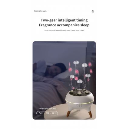 Immax 09104L - Difuzor de aromă și umidificator de aer JELLYFISH LED/11W/5V