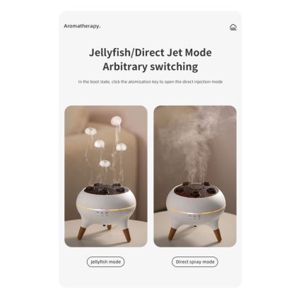 Immax 09104L - Difuzor de aromă și umidificator de aer JELLYFISH LED/11W/5V