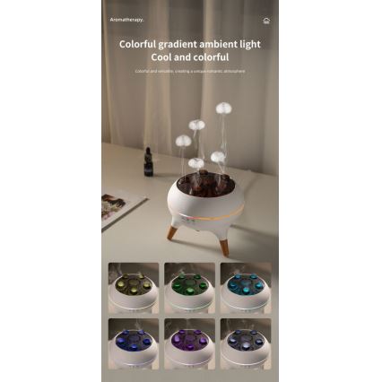 Immax 09104L - Difuzor de aromă și umidificator de aer JELLYFISH LED/11W/5V