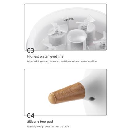 Immax 09104L - Difuzor de aromă și umidificator de aer JELLYFISH LED/11W/5V