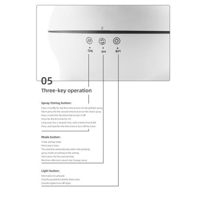 Immax 09104L - Difuzor de aromă și umidificator de aer JELLYFISH LED/11W/5V