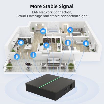 Immax NEO 07117-5 - Bridge MATTER inteligent Zigbee 3.0 230V Tuya Wi-Fi