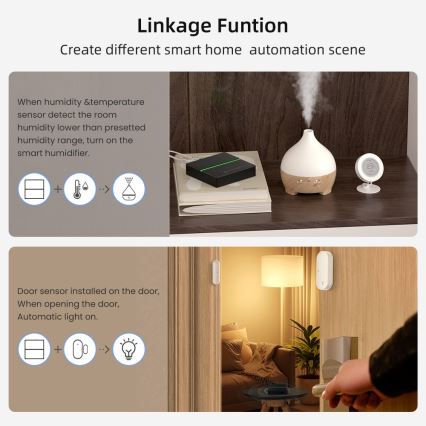 Immax NEO 07117-5 - Bridge MATTER inteligent Zigbee 3.0 230V Tuya Wi-Fi