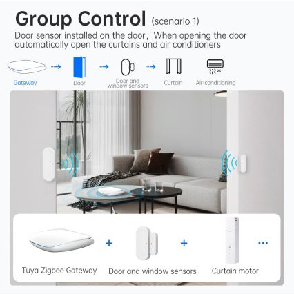 Immax NEO 07117-6 - MULTI BRIDGE PRO inteligent Zigbee 3.0 Wi‑Fi