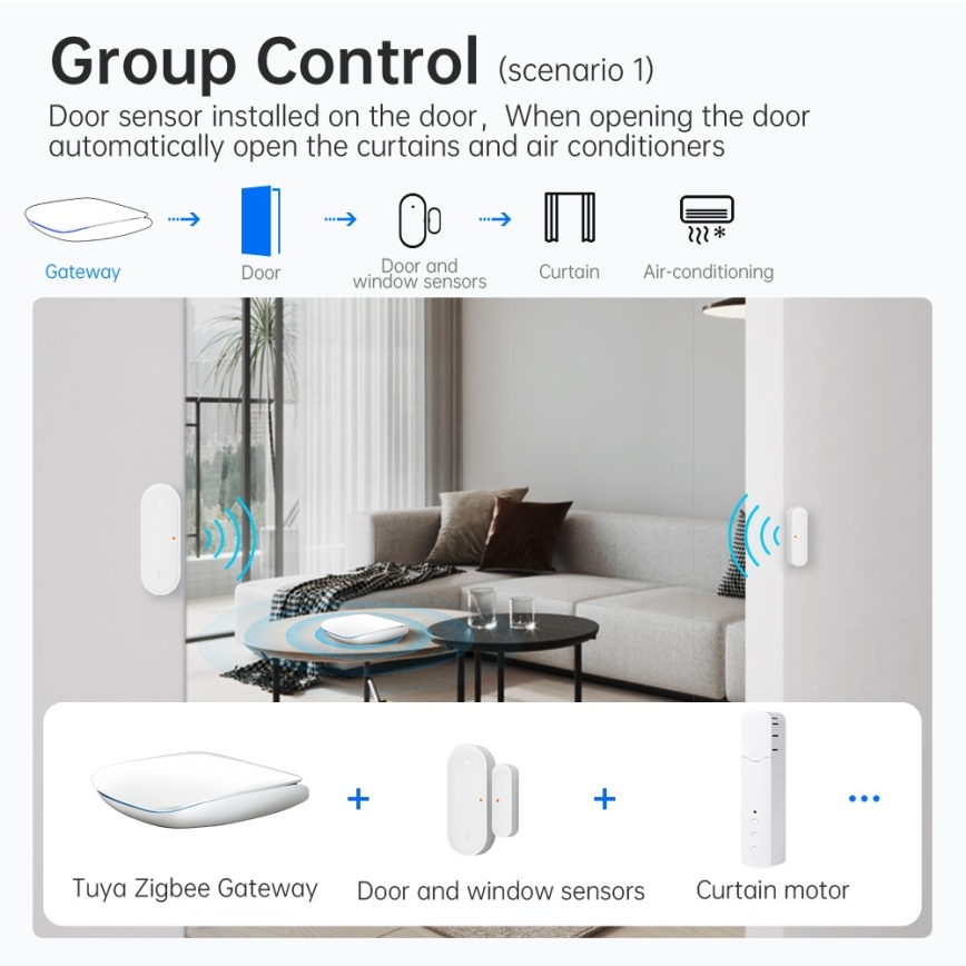 Immax NEO 07117-6 - MULTI BRIDGE PRO inteligent Zigbee 3.0 Wi‑Fi