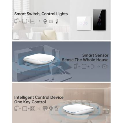 Immax NEO 07117-6 - MULTI BRIDGE PRO inteligent Zigbee 3.0 Wi‑Fi