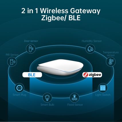 Immax NEO 07117-6 - MULTI BRIDGE PRO inteligent Zigbee 3.0 Wi‑Fi