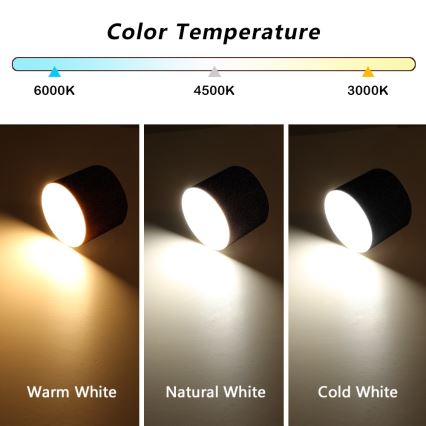 Immax NEO 07242L - Lampă LED de tavan dimabilă RONDATE LED/18W/230V 11,5 cm Wi-Fi Tuya