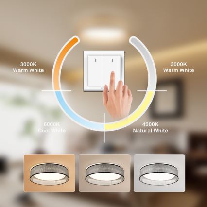Immax NEO 07287L - Plafonieră LED LONA, dimabilă, LED+CCT, 36W, 230V, 3000–6000K, Wi‑Fi prin Tuya, Ø 45,5 cm, telecomandă inclusă