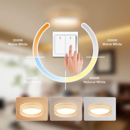 Immax NEO 07289L - Plafonieră LONA LED+CCT dimmabilă, 36W, 230V, 3000-6000K, Wi-Fi Tuya, diam. 45,5 cm + telecomandă