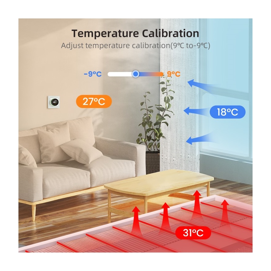 Immax NEO 07534L - Termostat SMART pentru încălzire în pardoseală 230V/3A Wi‑Fi Tuya