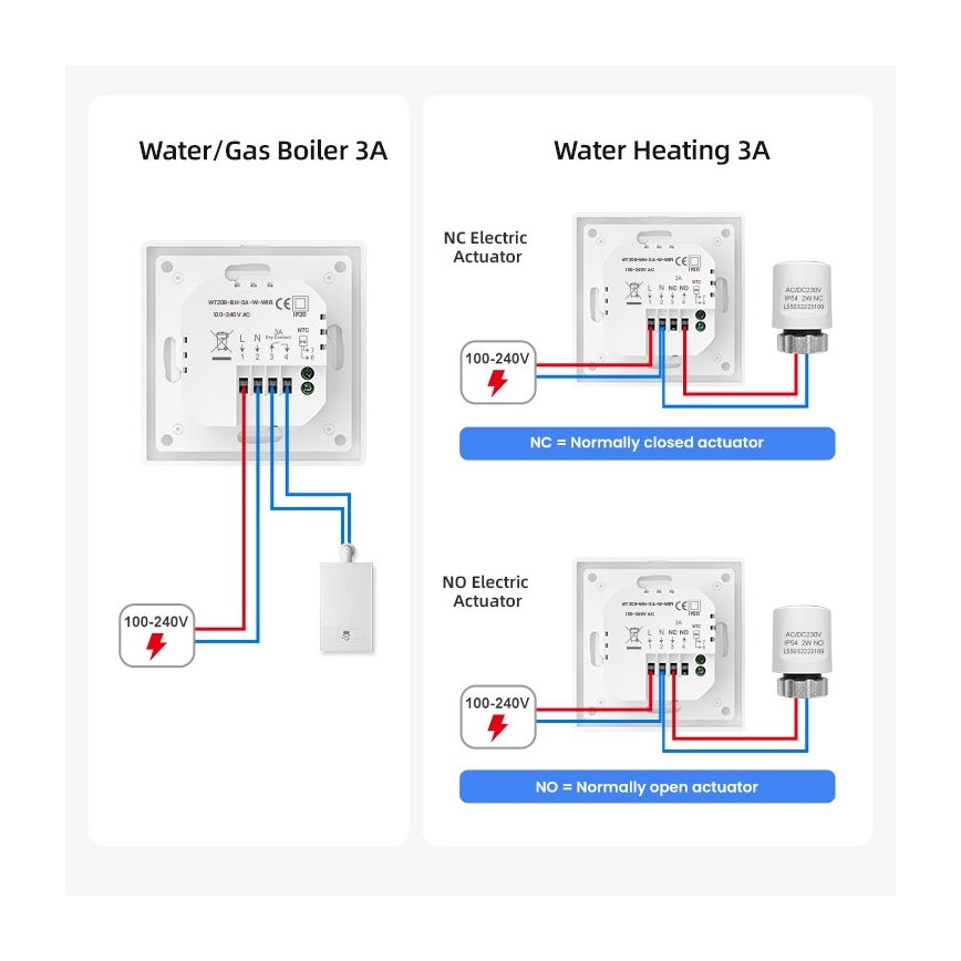 Immax NEO 07534L - Termostat SMART pentru încălzire în pardoseală 230V/3A Wi‑Fi Tuya