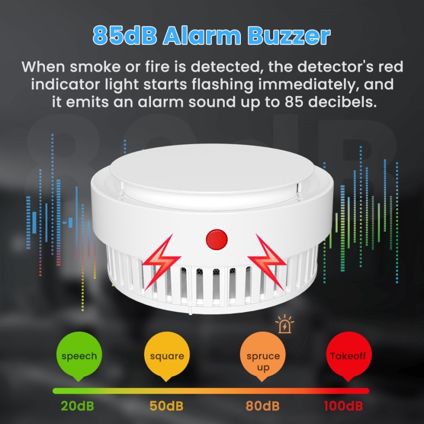 Immax NEO 07558L - Detector de fum 1xCR123A Tuya