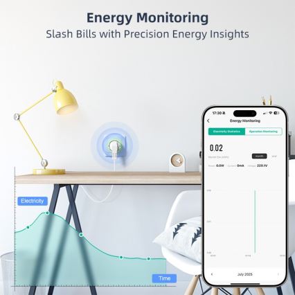 Immax NEO 07812L - Priză inteligentă E 3500W Tuya Wi-Fi