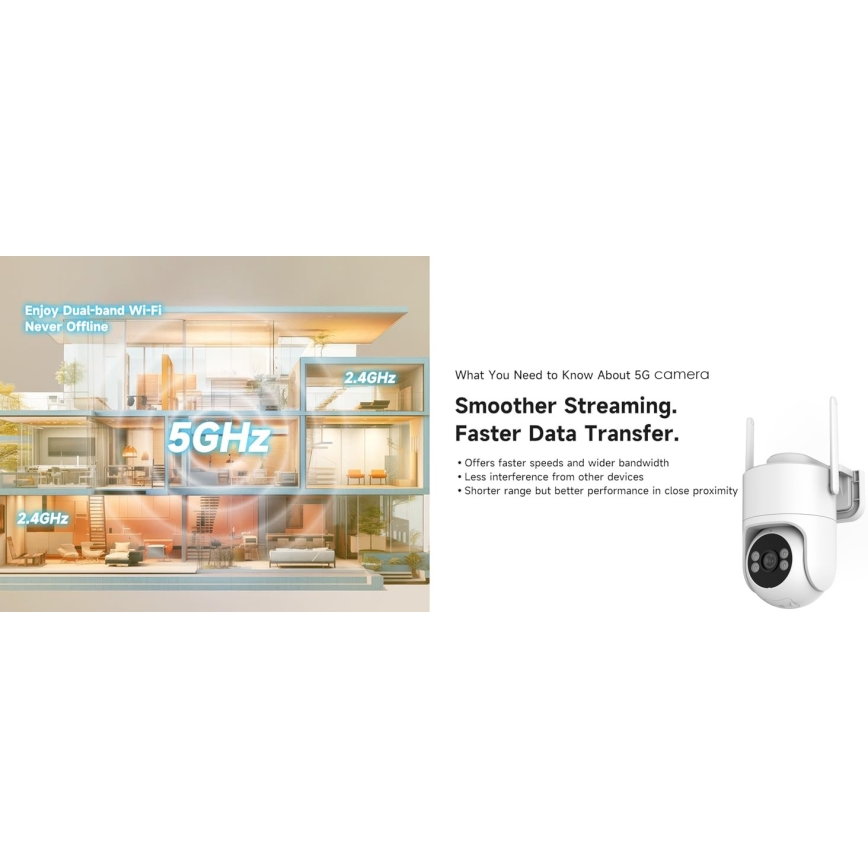 Immax NEO 07819L - Cameră inteligentă de exterior cu senzor de 4 MP, alimentare 5V, IP65, compatibilă cu Tuya Wi-Fi