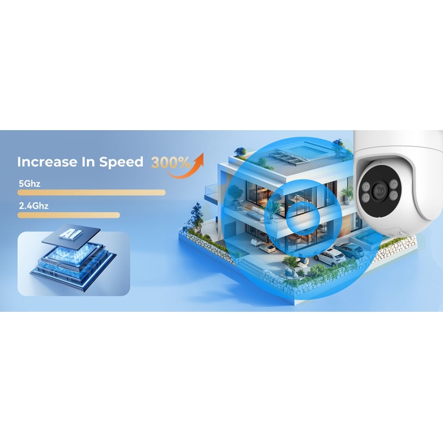 Immax NEO 07819L - Cameră inteligentă de exterior cu senzor de 4 MP, alimentare 5V, IP65, compatibilă cu Tuya Wi-Fi