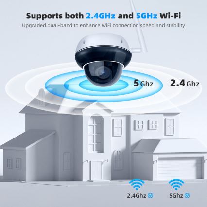 Immax NEO 07825L - Cameră inteligentă de exterior cu senzor DOME 5MP 230V IP66 TUYA Wi‑Fi