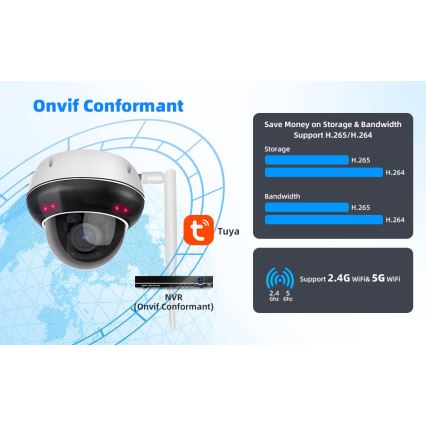 Immax NEO 07825L - Cameră inteligentă de exterior cu senzor DOME 5MP 230V IP66 TUYA Wi‑Fi