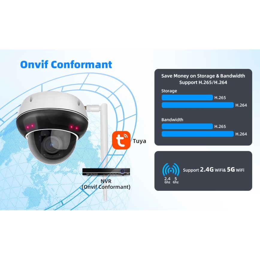 Immax NEO 07825L - Cameră inteligentă de exterior cu senzor DOME 5MP 230V IP66 TUYA Wi‑Fi