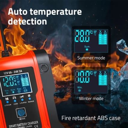Încărcător pentru acumulatori 110W/230V
