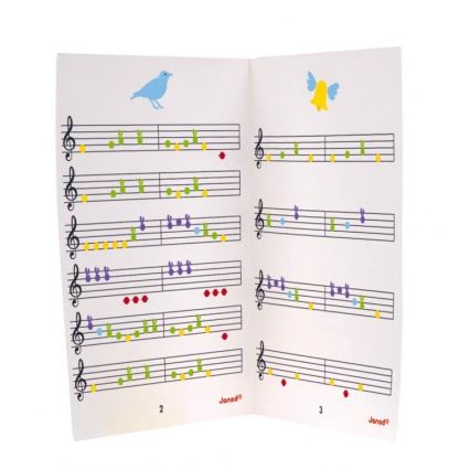 Janod - Pian electronic CONFETTI cu 4 baterii AA