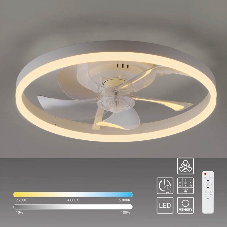 JUST LIGHT. 14624-16 - Ventilator de tavan LED dimabil cu lumină RITA LED/22W/230V 3000-6000K Ø 50 cm alb + telecomandă