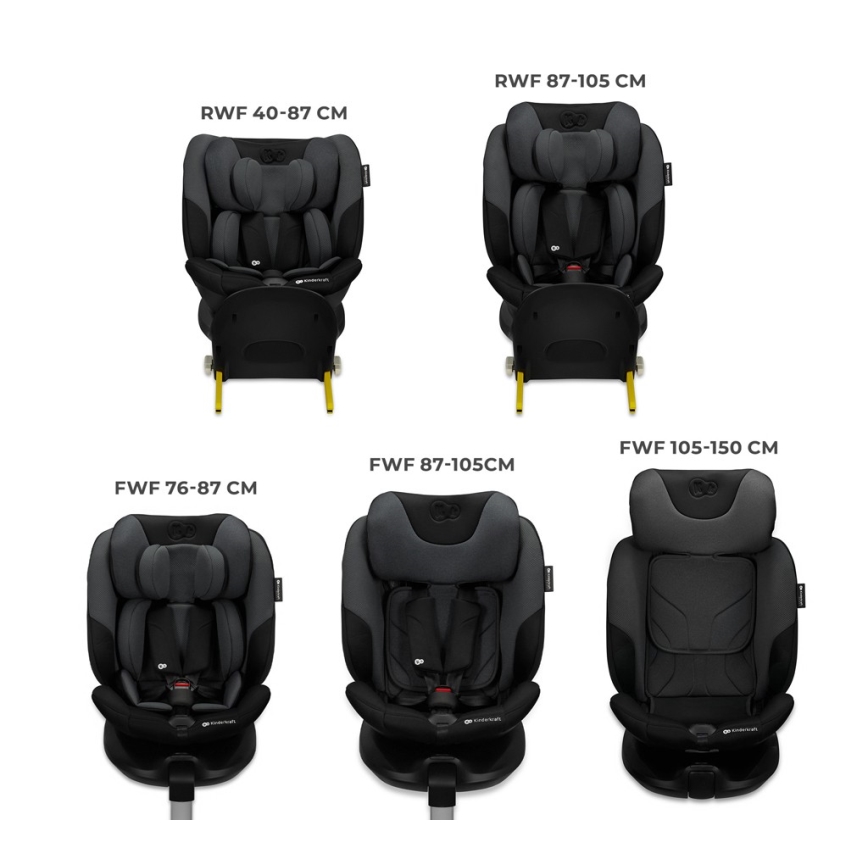 KINDERKRAFT SELECT – scaun auto cu bază rotativă I-FIX (40–150 cm), negru grafit