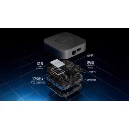 Kit de start Philips Hue WHITE AND COLOR AMBIANCE — 3 becuri GU10, 4,2 W fiecare, 2000–6500 K + dispozitiv de conectare